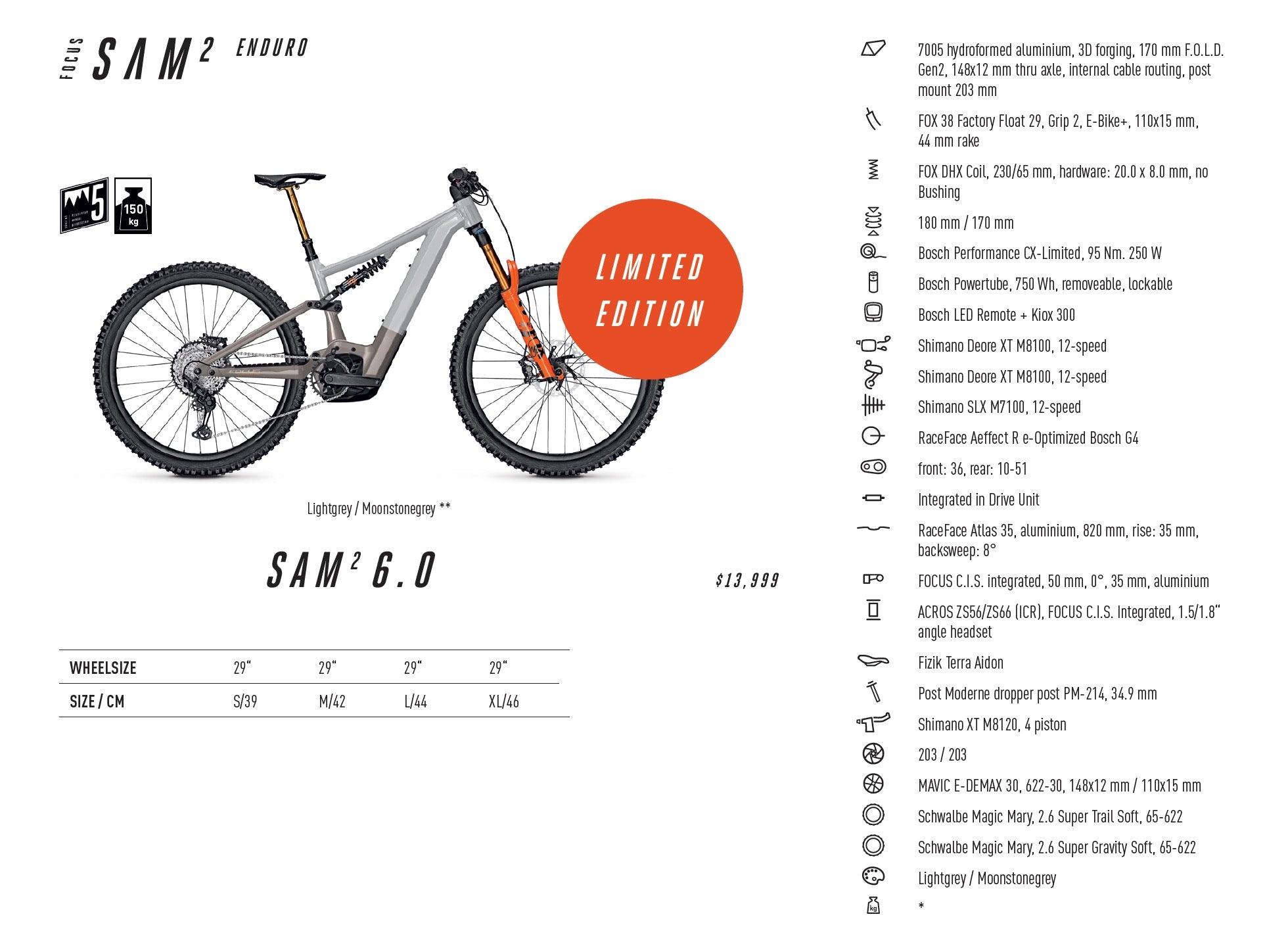 Focus sales sam2 price