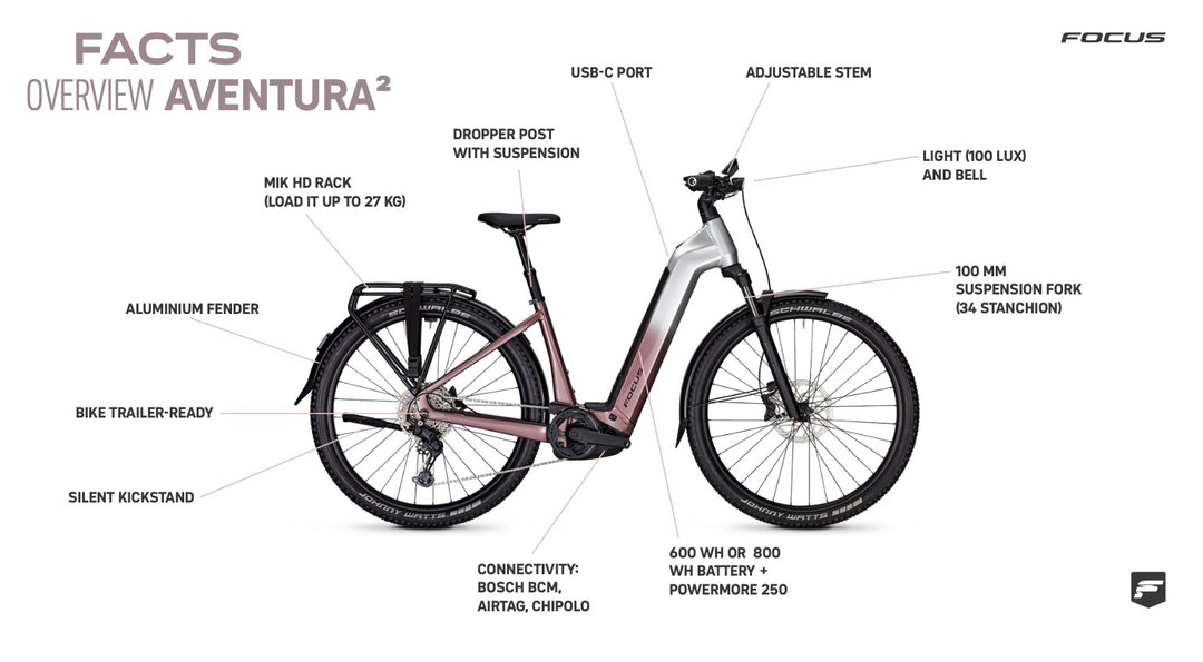 FOCUS AVENTURA² 6.8 - WAVE - BOSCH gen5 (100Nm) 2026