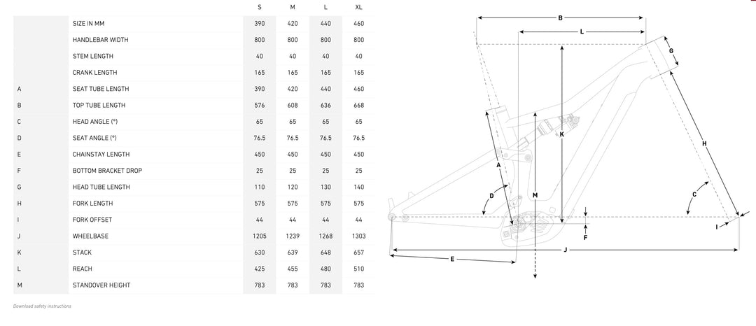 FOCUS 2026 JAM² 6.7 BOSCH gen5 100Nm