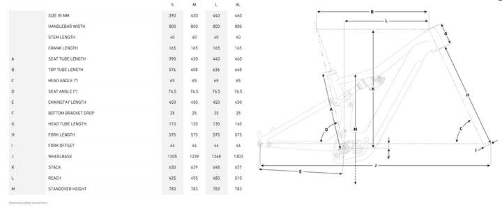 FOCUS 2026 JAM² 6.7 BOSCH gen5 100Nm