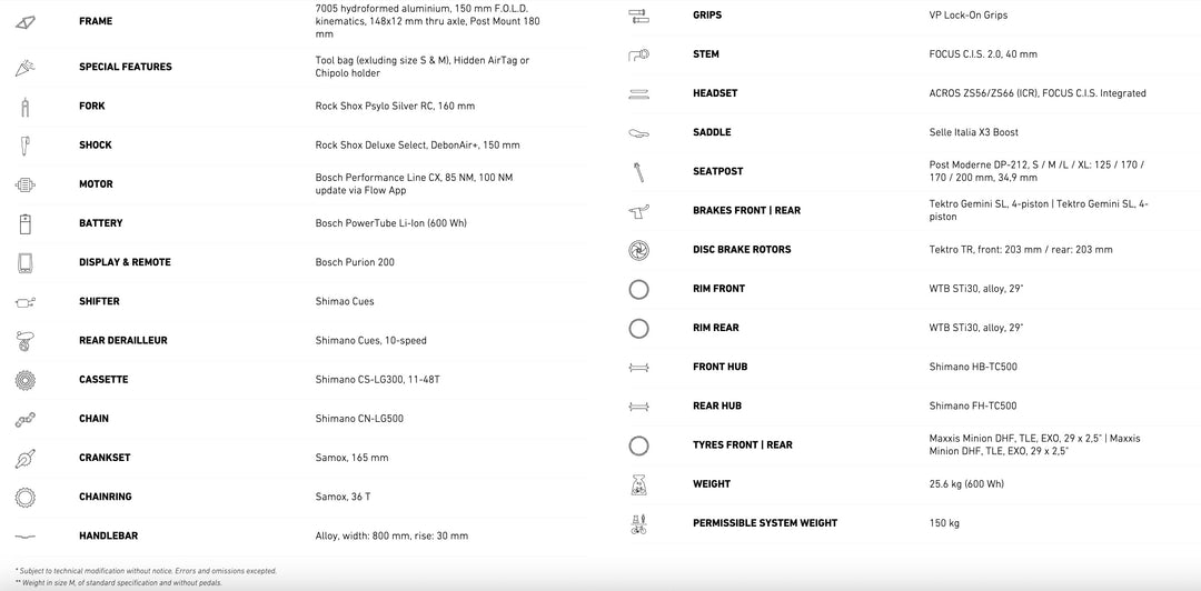 FOCUS 2026 JAM² 6.7 BOSCH gen5 100Nm