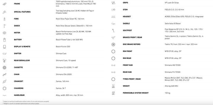 FOCUS 2026 JAM² 6.7 BOSCH gen5 100Nm