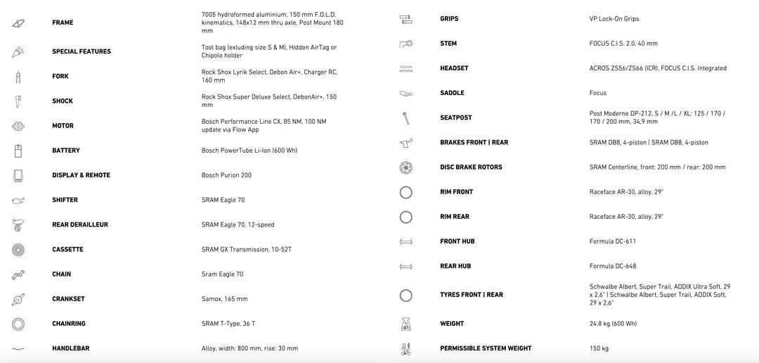 FOCUS 2026 JAM² 6.8 BOSCH gen5 100Nm
