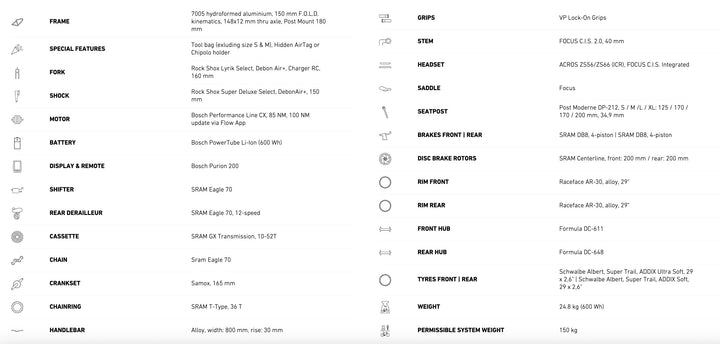 FOCUS 2026 JAM² 6.8 BOSCH gen5 100Nm