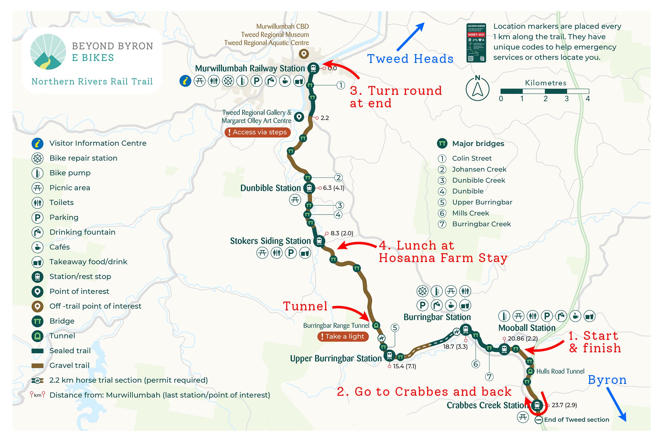 E Bike Hire at the Rail Trail – Beyond Byron E Bikes